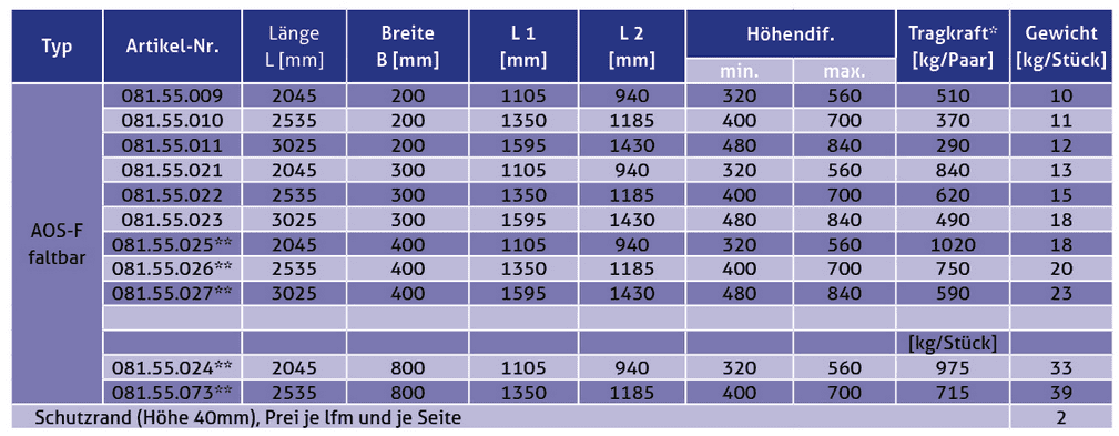 Screenshot 2025 06 05 142350 1