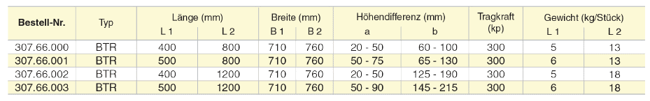 Screenshot 2025 06 06 132540 1