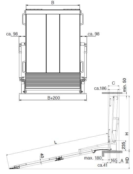 Einbaurampe Typ RRK 2