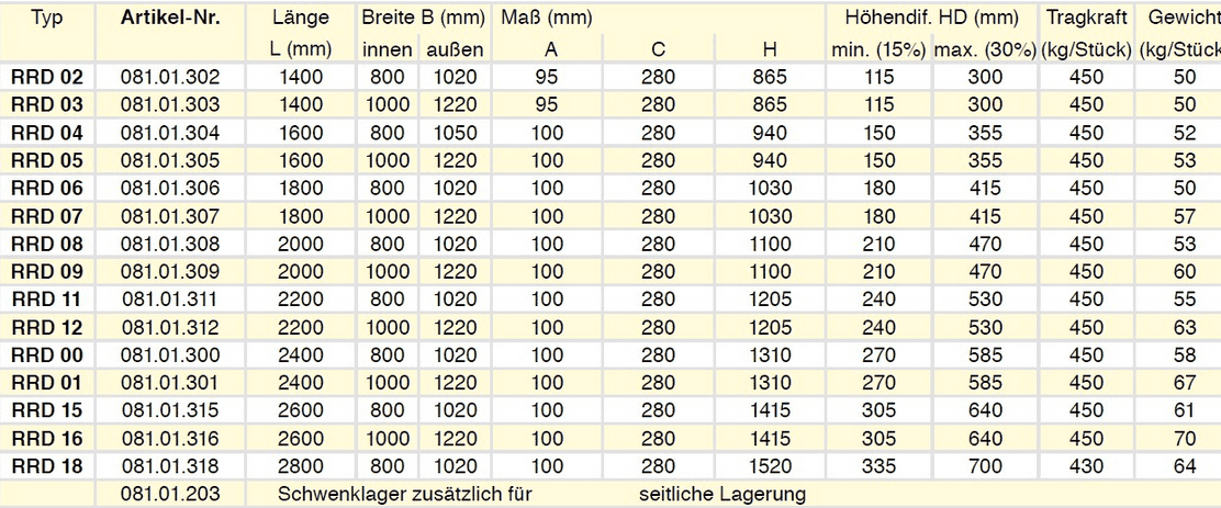 Screenshot 2025 06 05 130452 1