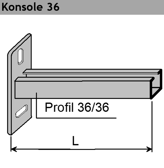 Konsole 36 Ausführung tzn oder A4