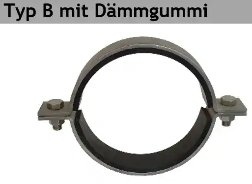 Rohrschellen Typ B mit Dämmgummi tZn