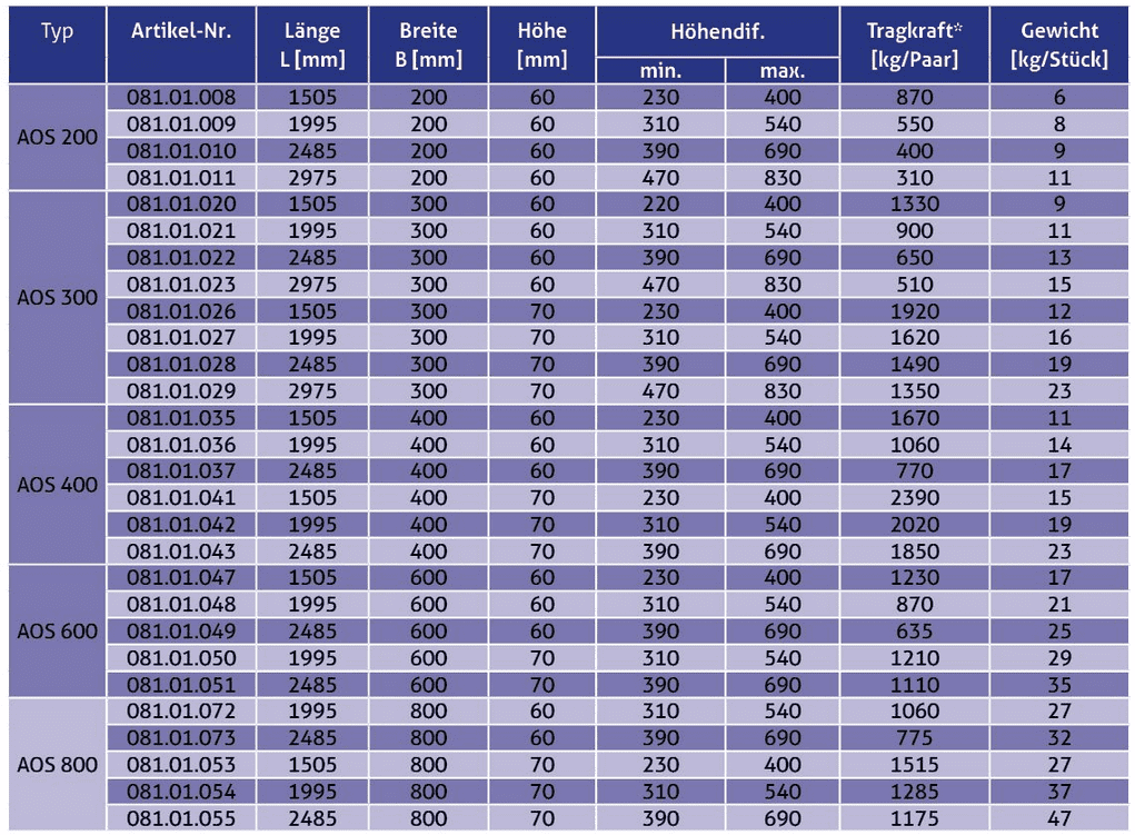 Screenshot 2025 06 05 134038 1