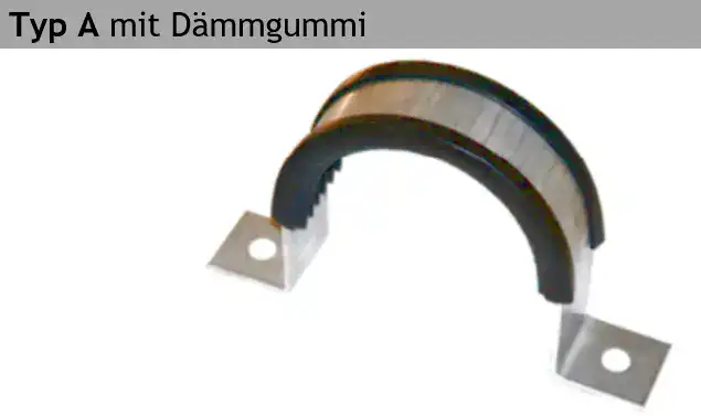 Rohrschellen Typ A mit Dämmgummi tZn