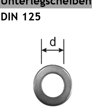 DIN- und Normteile