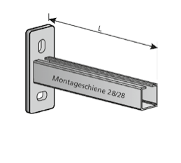 Konsolen und Wandkonsolen für Montage